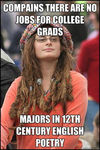 College Liberal