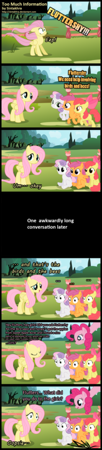 My Little Pony: Friendship is Magic