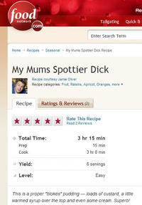 Food Network Recipe Reviews
