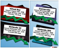 Nintendo