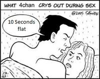 What 4chan Cries Out During Sex