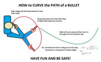 Troll Science / Troll Physics