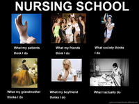 What People Think I Do / What I Really Do
