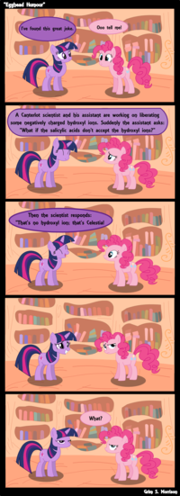My Little Pony: Friendship is Magic