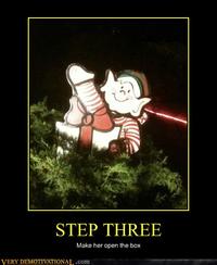 Dick in a Box