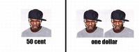 Name Puns