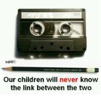 Age Test