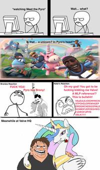 My Little Pony: Friendship is Magic