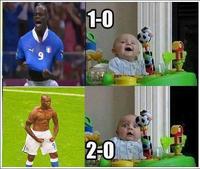 Mario Balotelli's Goal Celebration