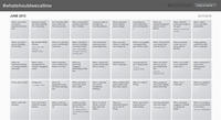 Single Topic Blogs