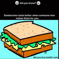 Did You Know?
