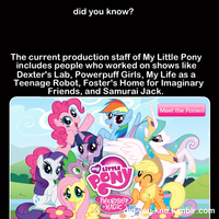 Did You Know?