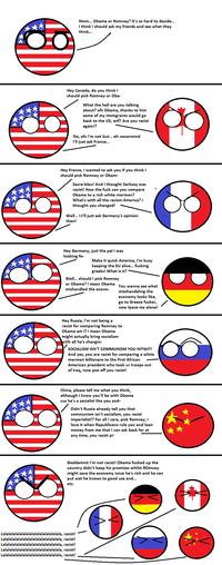 Polandball