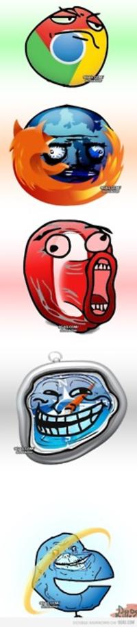 Internet Explorer