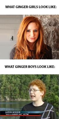 What You Think You Look Like vs. What You Actually Look Like