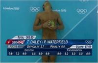 Olympics or Gay Porn?