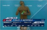 Olympics or Gay Porn?
