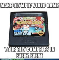 Video Game Logic