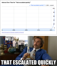 That Escalated Quickly