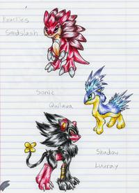 Pokefication / Pokefied Characters