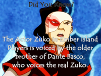 Did You Know?