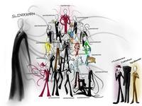 Slender Man