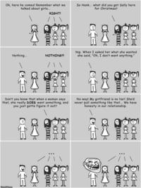 Women Logic