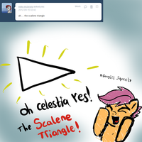Ah, The Scalene Triangle