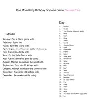Birthday Scenario Game