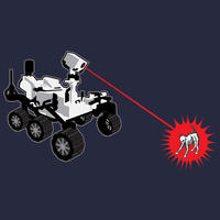 Mars Exploration