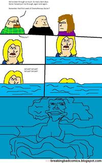 Breaking Bad Comics