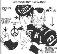 JoJo's Bizarre Adventure