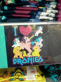 My Little Pony: Friendship is Magic