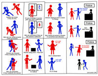 Women Logic