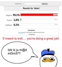 Dolan