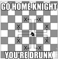 Go Home, You Are Drunk