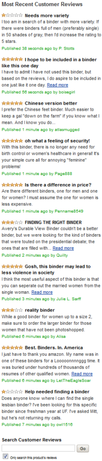 Binders Full of Women