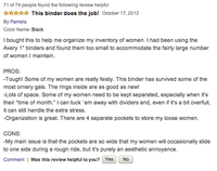 Binders Full of Women