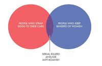 Binders Full of Women