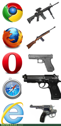 Internet Explorer
