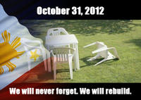 Never Forget