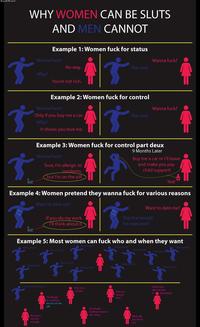Women Logic