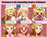 Zelda's Reaction