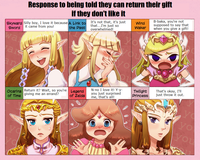 Zelda's Reaction