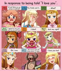 Zelda's Reaction