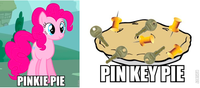 My Little Pony: Friendship is Magic