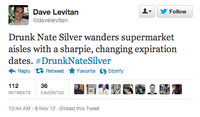 Nate Silver / Drunk Nate Silver