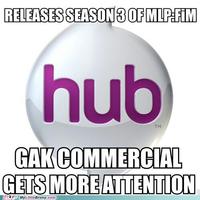 Gak