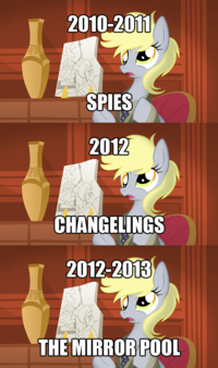 My Little Pony: Friendship is Magic