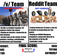 Fb4